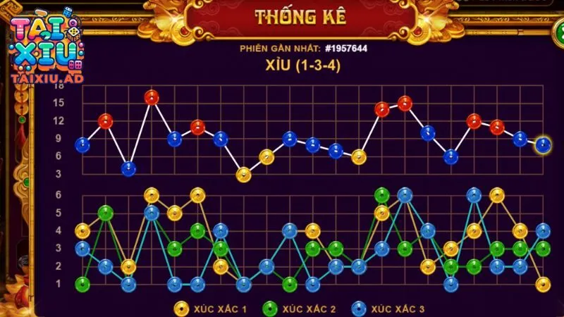Vì sao nên chọn tài xỉu Zbet để giải trí và kiếm tiền?